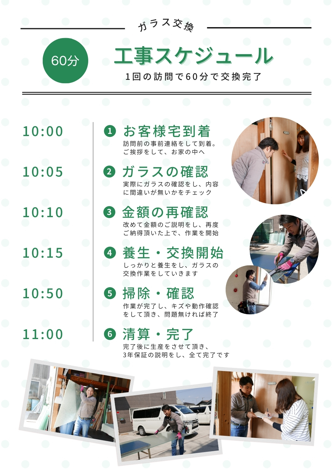 埼玉県の工事スケジュール