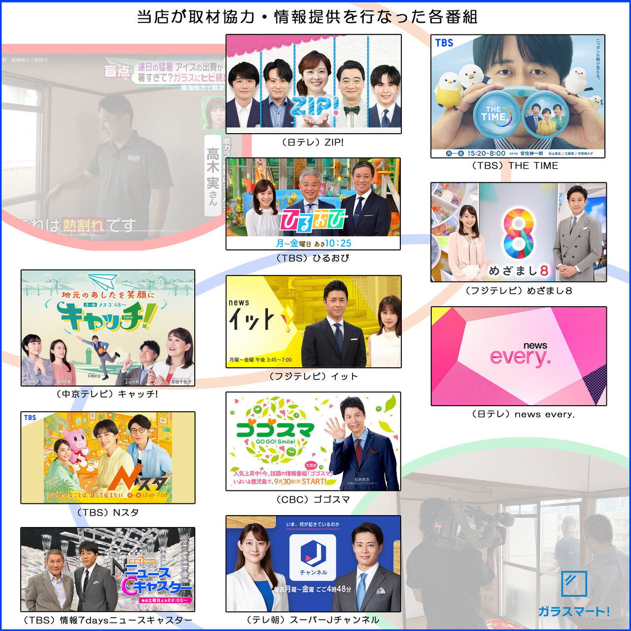 京都市北区のテレビ取材バナー