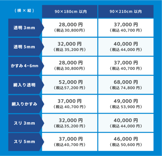 ガラス修理 交換を格安で即対応 料金表 即対応で最安5000円 窓ガラス交換修理は ガラスマート