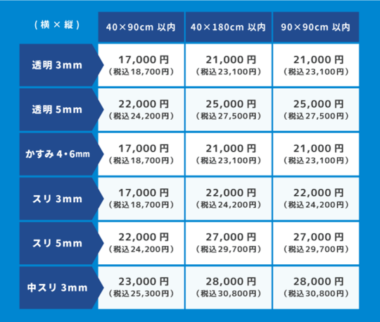 ガラス修理 交換を格安で即対応 料金表 即対応で最安5000円 窓ガラス交換修理は ガラスマート